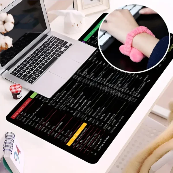 Keyboard Shortcut Mat - Non-Slip Office & Gaming Mouse pad