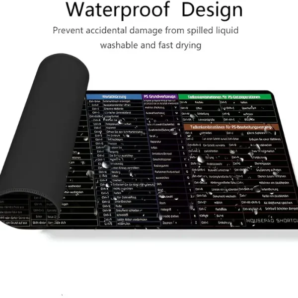 Keyboard Shortcut Mat - Image 2